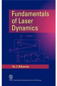 Fundamentals of Laser Dynamics