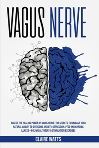 Vagus Nerve