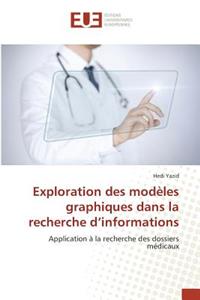 Exploration Des Modèles Graphiques Dans La Recherche D Informations