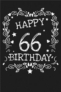 Happy 66 Birthday