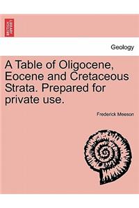 A Table of Oligocene, Eocene and Cretaceous Strata. Prepared for Private Use.