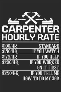 Carpenter Hourly Rate