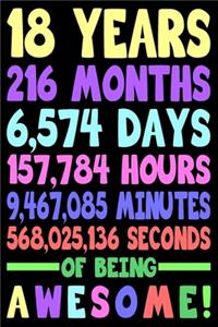 18 Years Of Being Awesome