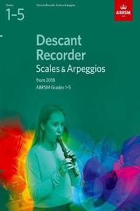 Descant Recorder Scales & Arpeggios, ABRSM Grades 1-5