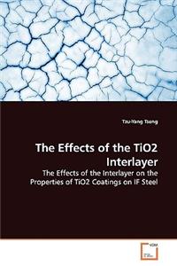 Effects of the TiO2 Interlayer