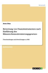 Bewertung von Finanzinstrumenten nach Einführung des Bilanzrechtsmodernisierungsgesetzes