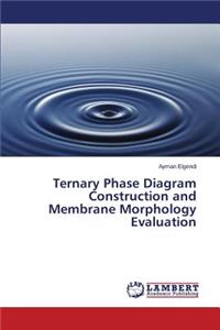 Ternary Phase Diagram Construction and Membrane Morphology Evaluation