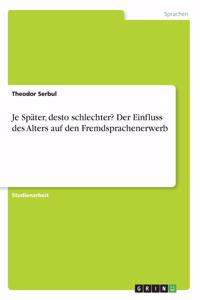 Je Später, desto schlechter? Der Einfluss des Alters auf den Fremdsprachenerwerb