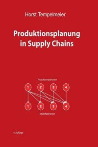 Produktionsplanung in Supply Chains