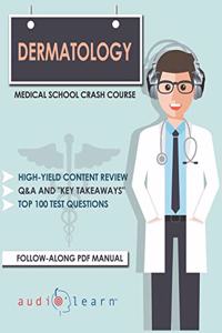 Dermatology - Medical School Crash Course