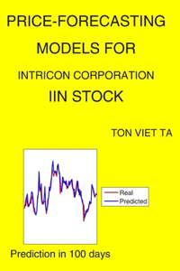 Price-Forecasting Models for IntriCon Corporation IIN Stock