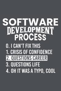 Software Development Process