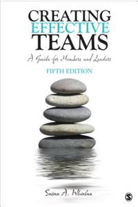 Creating Effective Teams