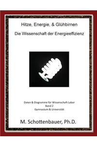 Hitze, Energie, & Glühbirnen