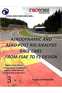 Aerodynamic and Aero Post Rig Analysis Race Cars