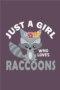 Just A Girl Who Loves Raccoons