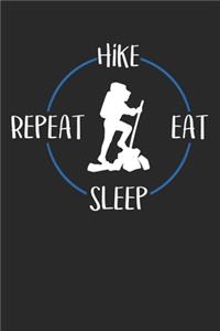 Hike Eat Sleep Repeat