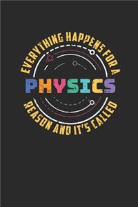 Everything Happens For A Reason And It's Called Physics
