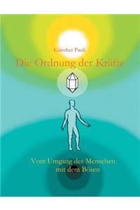 Die Ordnung der Kräfte