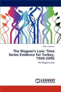 Wagner's Law