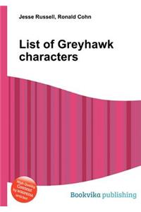 List of Greyhawk Characters