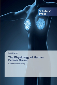 Physiology of Human Female Breast