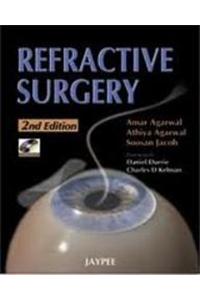 Refractive Surgery