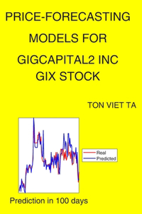 Price-Forecasting Models for Gigcapital2 Inc GIX Stock