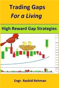 Trading Gaps For a Living