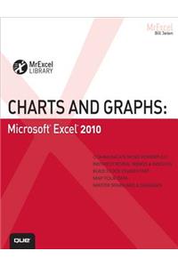 Charts and Graphs