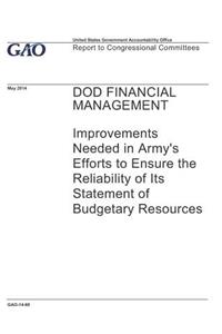 DOD Financial Management