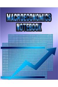 Macroeconomics Notebook