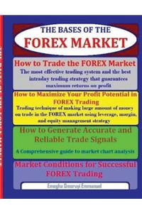 Market Conditions for Successful Forex and Binary Options Trading: Daily Guiding Nuggets for Successful Trading Adventure