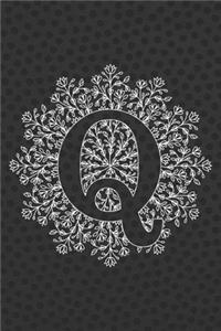 Q