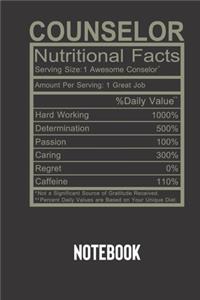 counselor nutritional facts