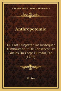 Anthropotomie