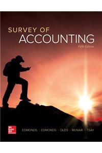 Survey of Accounting