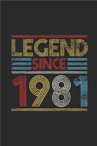 Legend Since 1981