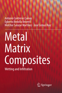 Metal Matrix Composites