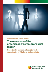 relevance of the organization's entrepreneurial leader