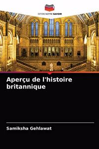 Aperçu de l'histoire britannique
