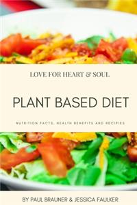 Plant Based Diet