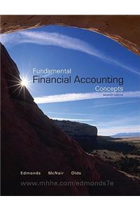 Fundamental Financial Accounting Concepts