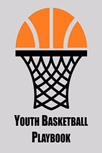 Youth Basketball Playbook