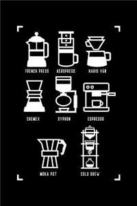 French Press Aeropress Hario V60 Chemex Syphon Espresso Moka Pot Cold Brew