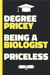 Degree Pricey Being A Biologist Priceless