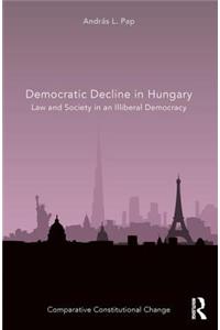 Democratic Decline in Hungary