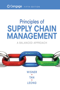 Mindtap Decision Sciences, 1 Term (6 Months) Printed Access Card for Wisner/Tan/Leong's Principles of Supply Chain Management: A Balanced Approach, 5th