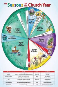 The Seasons of the Church Year