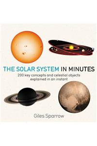 Solar System in Minutes